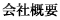 ЊTv
